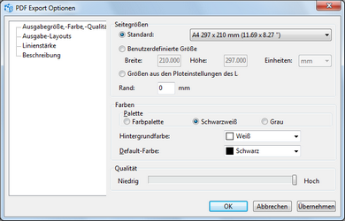 Übersetzung und Druck > Speichern unter PDF